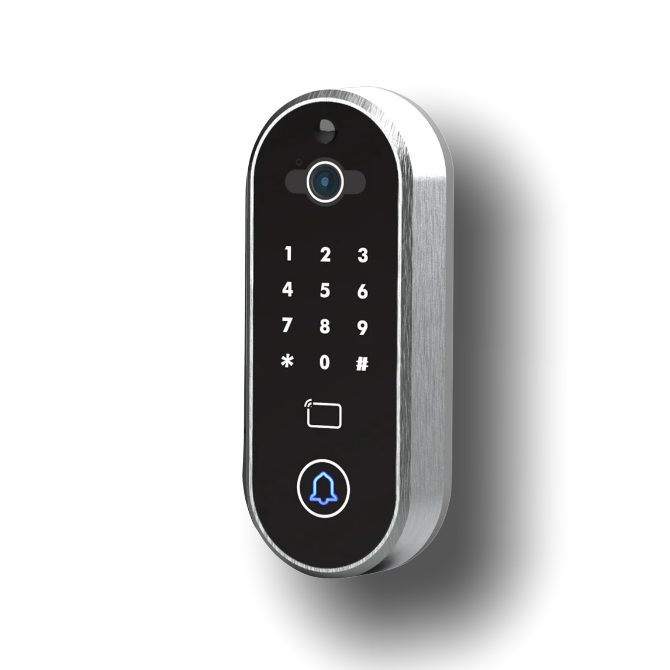 Video Access Control