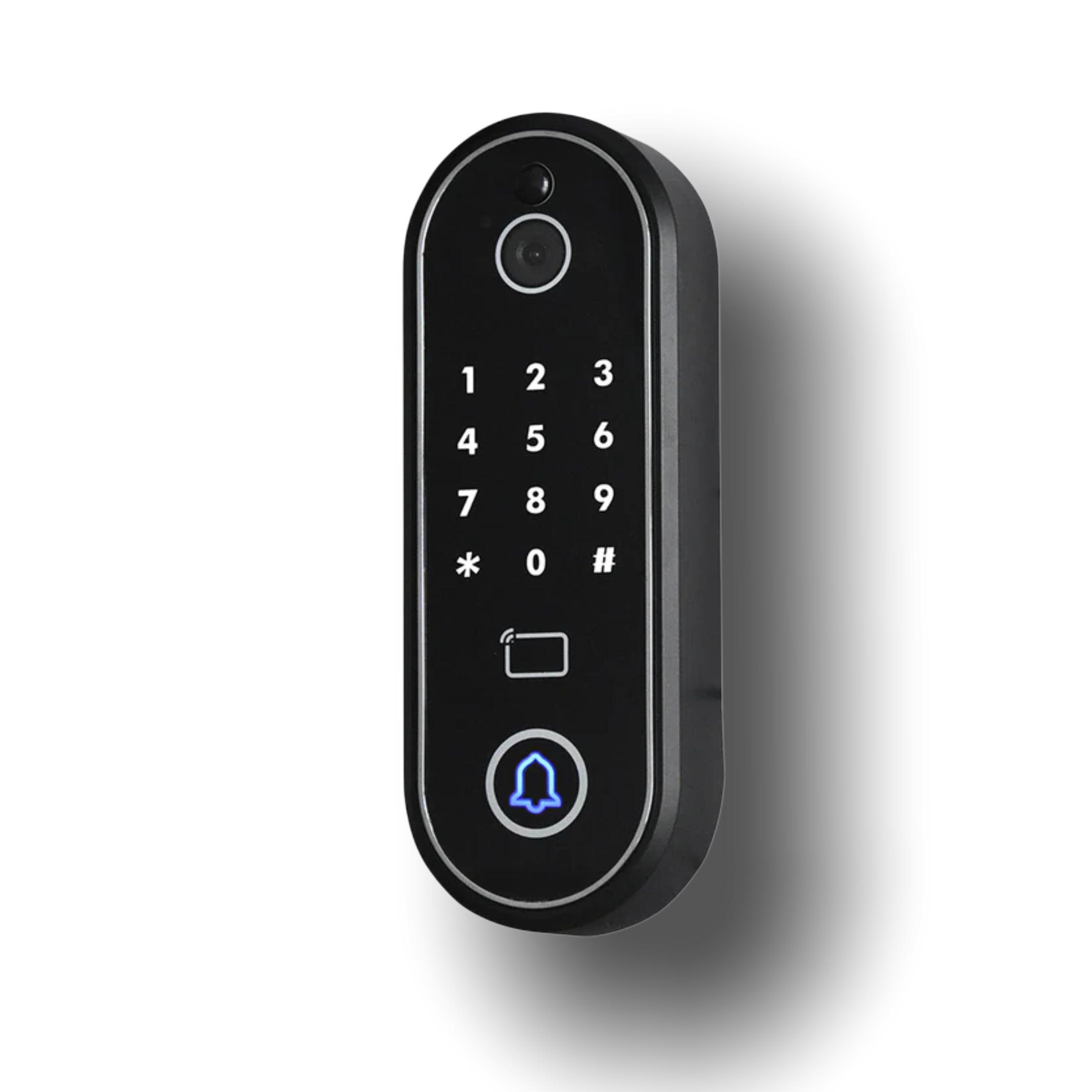 Video Access Control