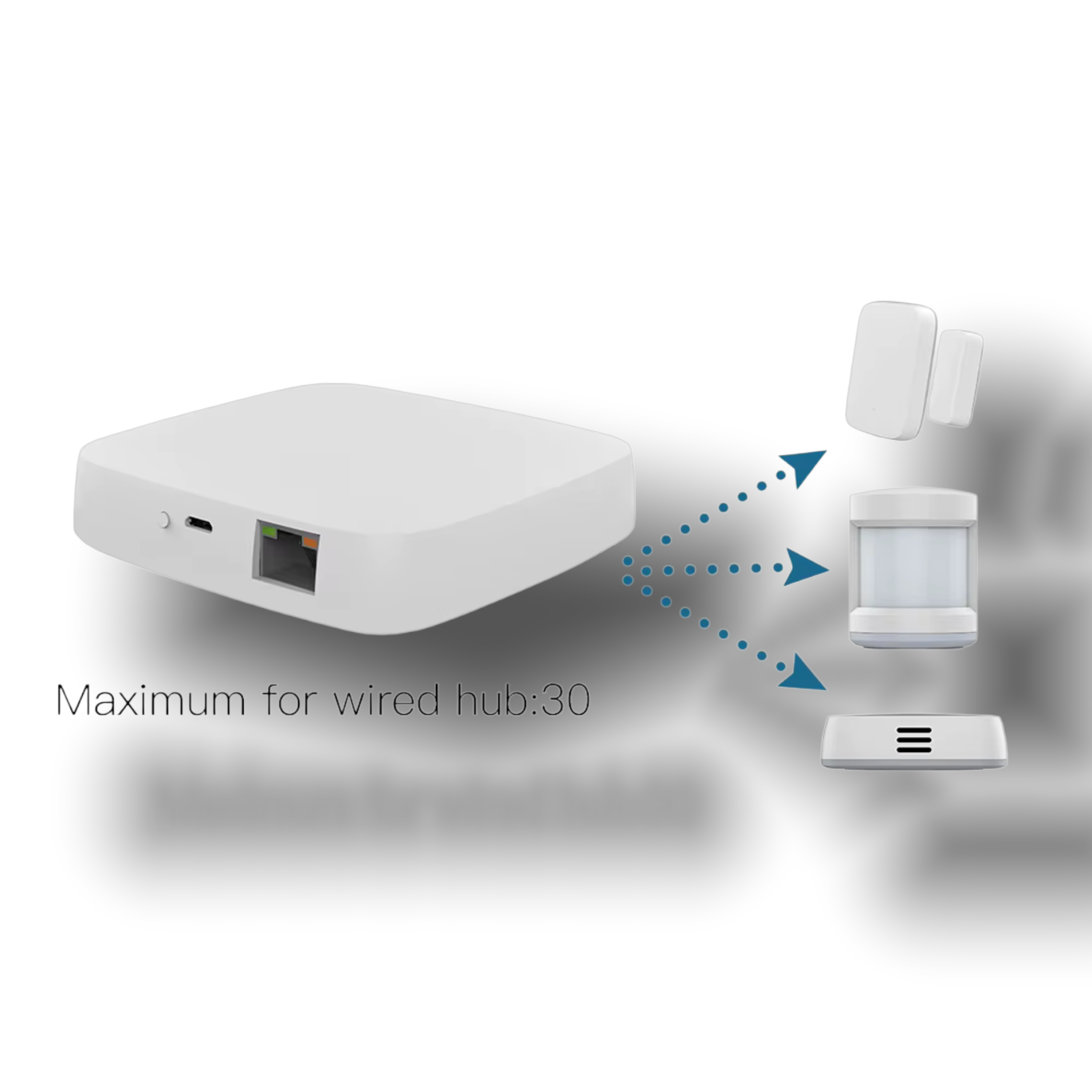 Smart Zigbee Gateway