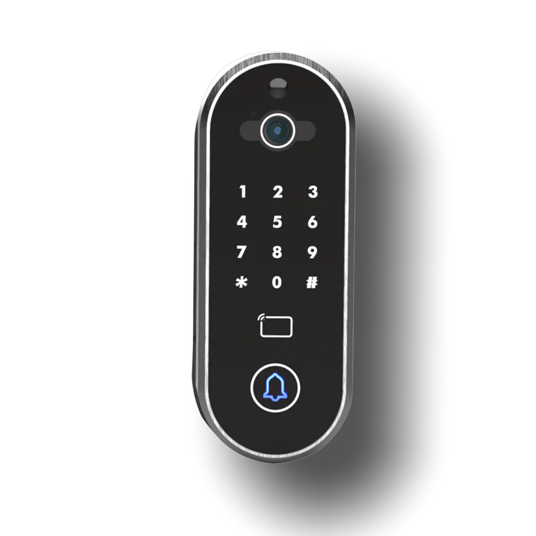 Video Access Control