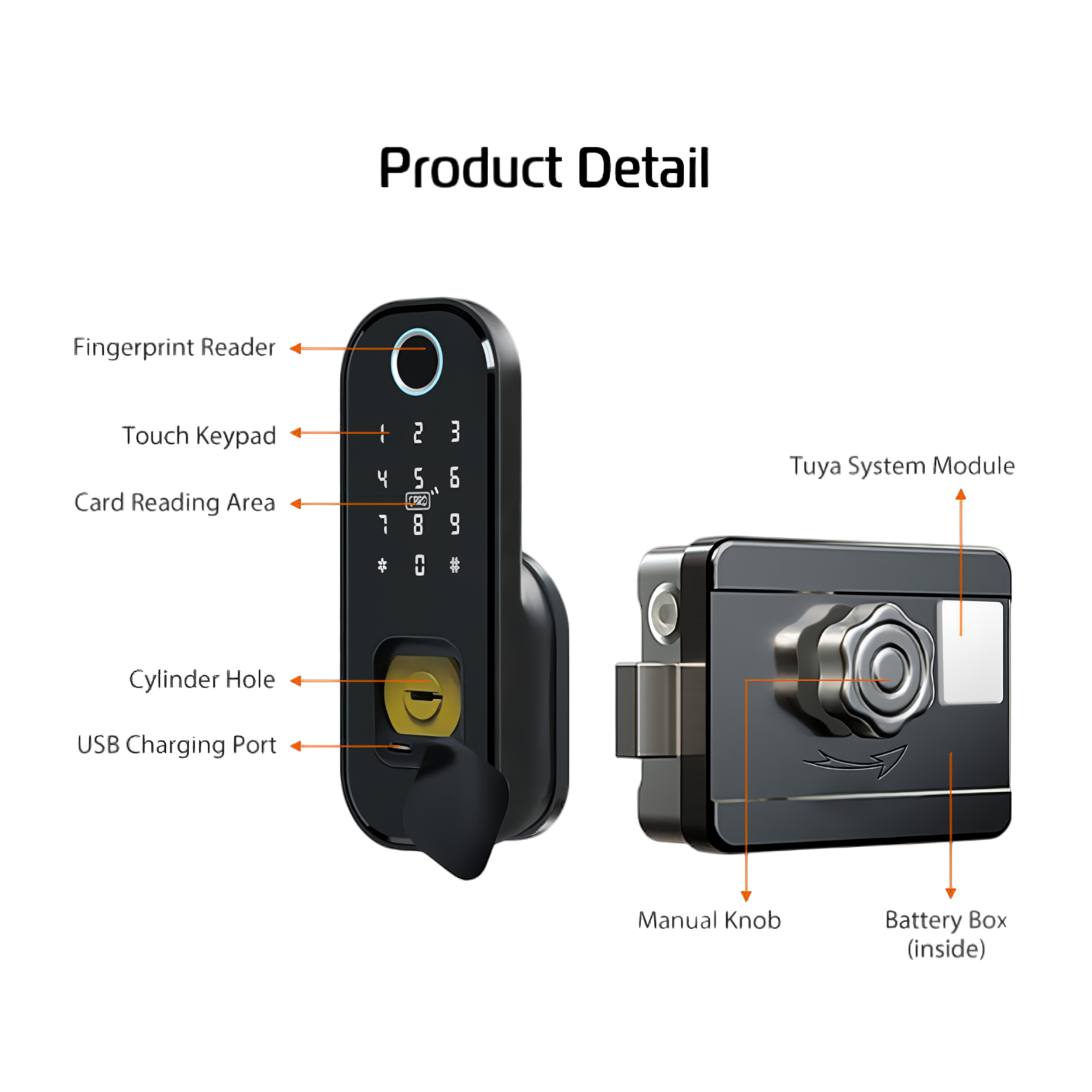 Smart Door Lock