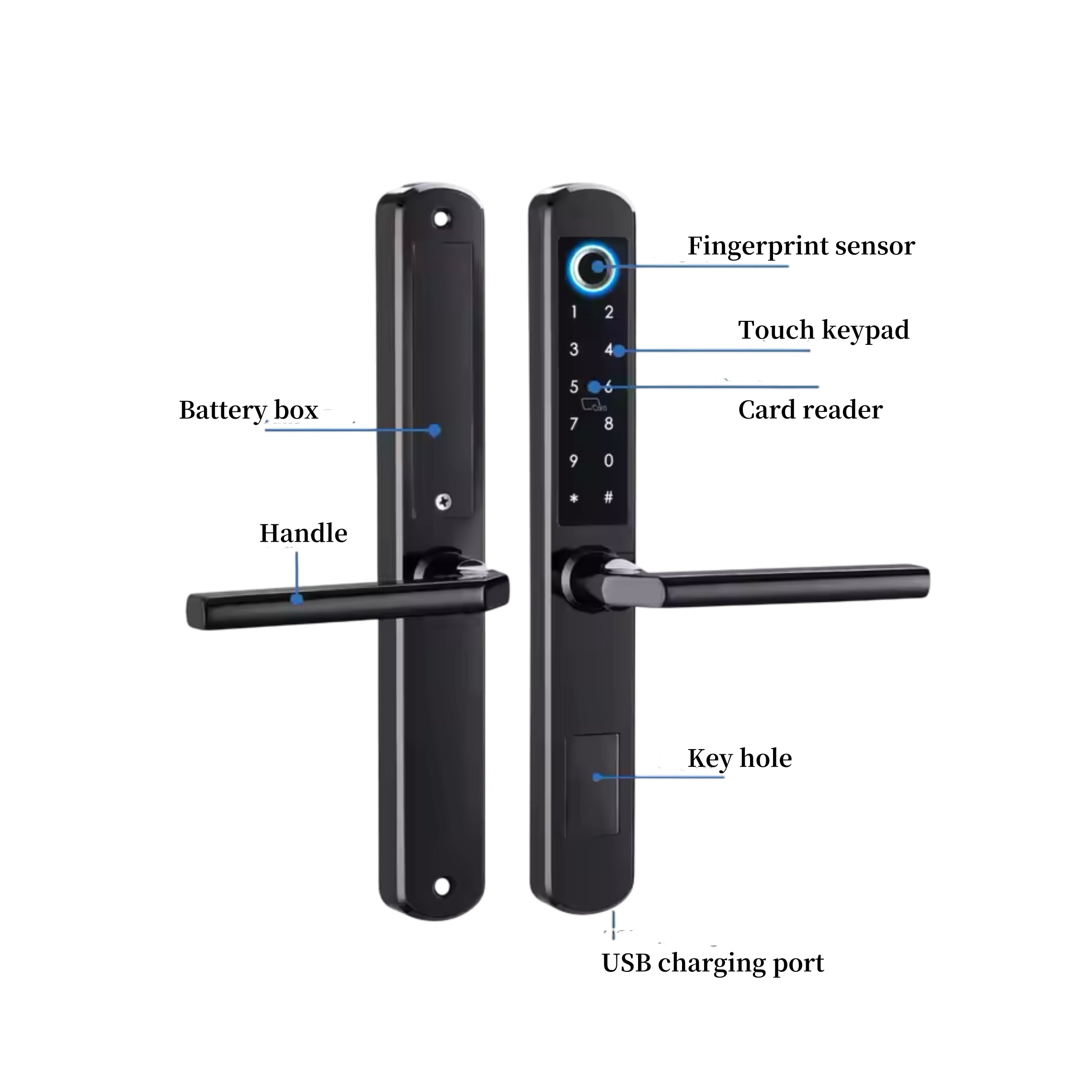 Smart Door Lock