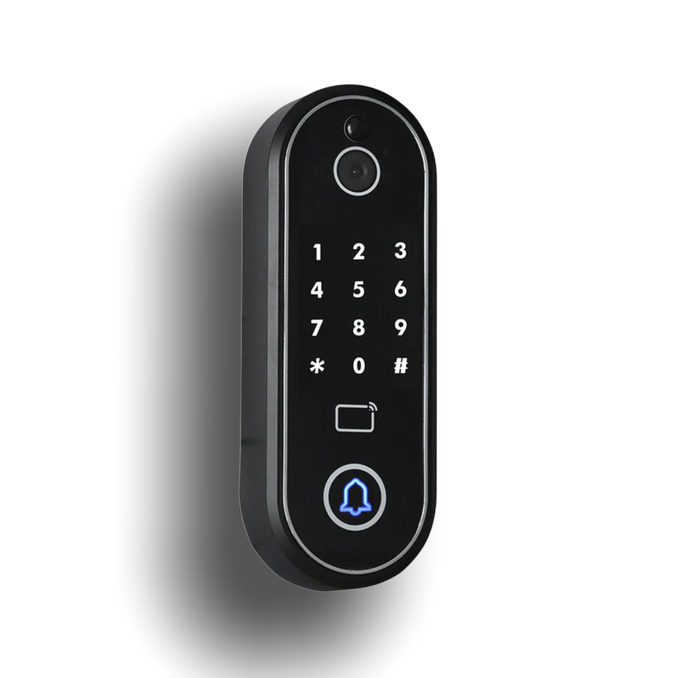Video Access Control