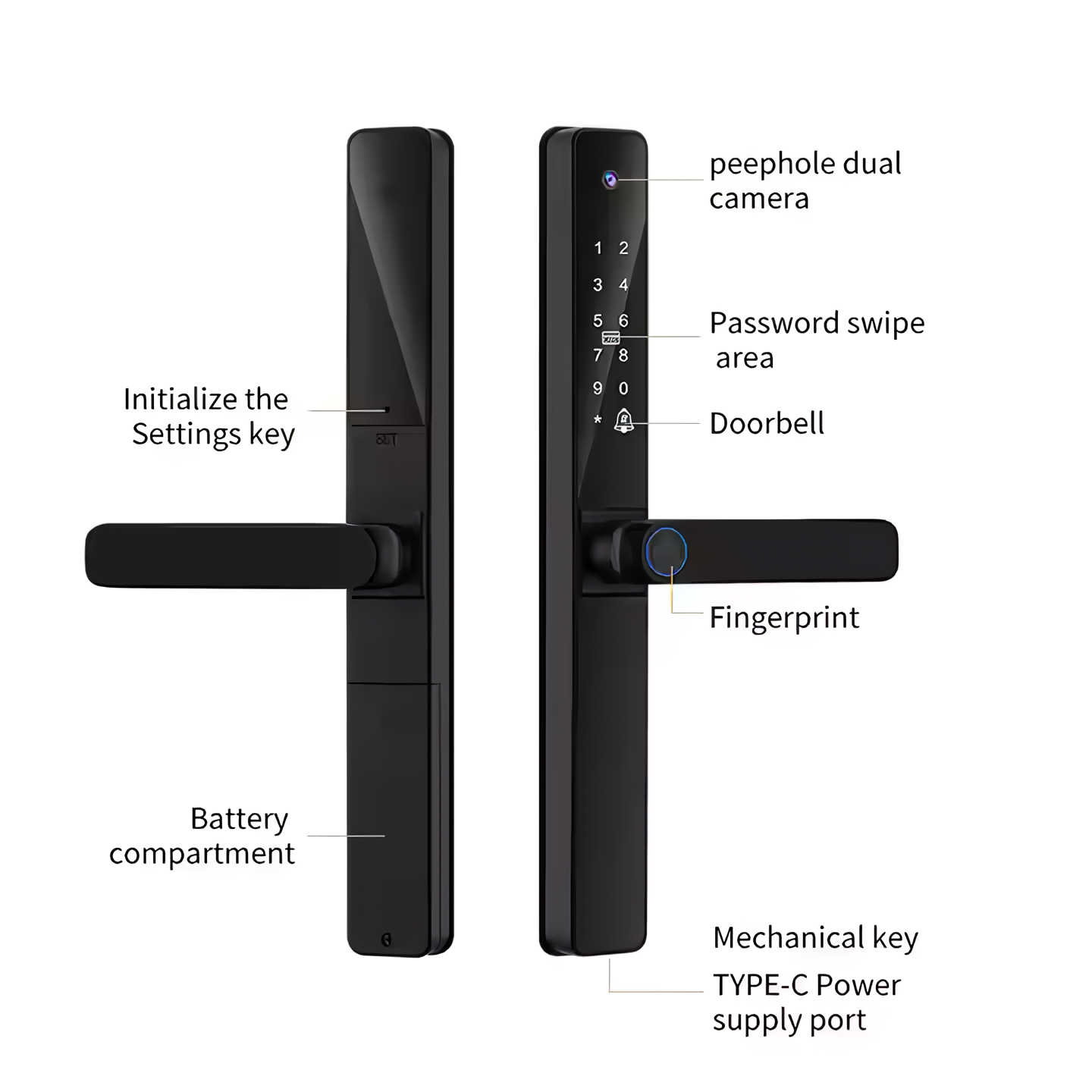 Smart Door Lock