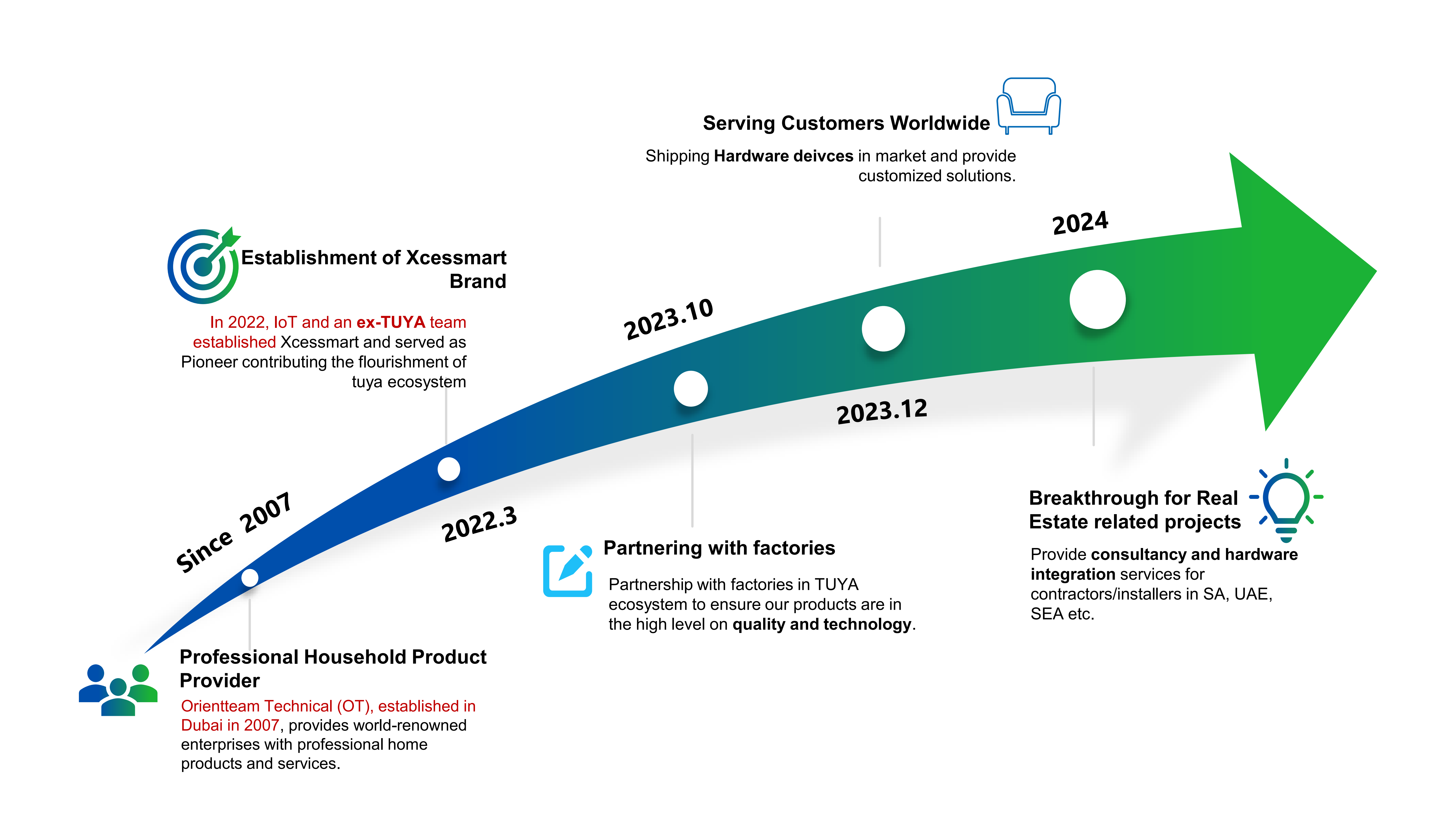 Xcessmart20250915_02.png