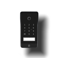 Smart Outdoor Call Panel