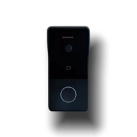Smart Outdoor Call Panel