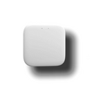 Smart Multimode Gateway