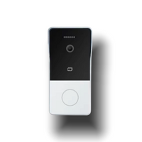 Smart Outdoor Call Panel