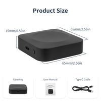 Smart Dual Band Multimode Gateway