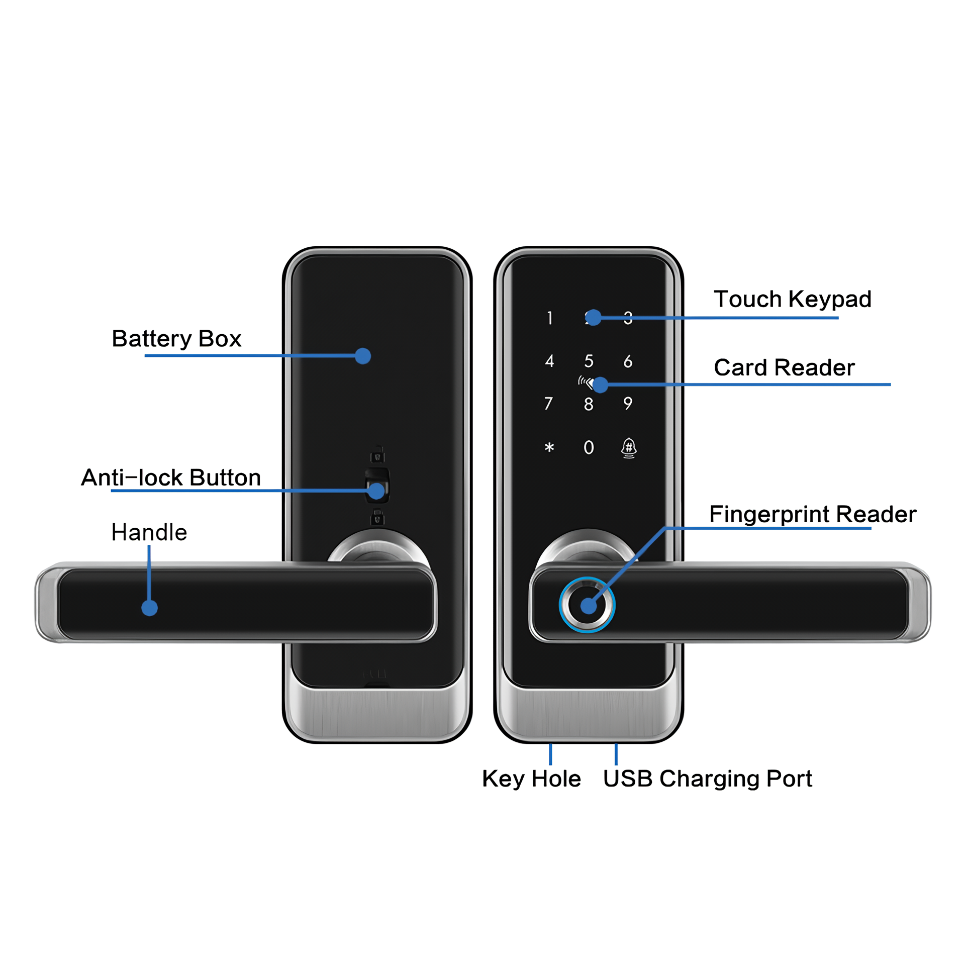 Smart Door Lock