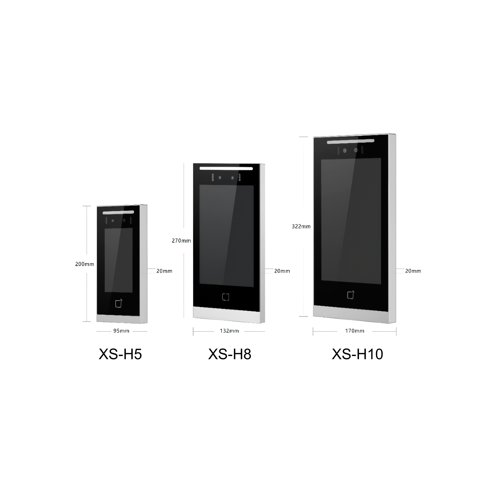 Smart Video Access Control
