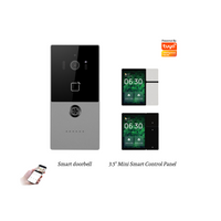 Smart Outdoor Call Panel