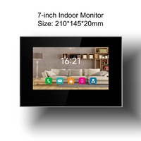 Smart Video Access Control