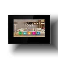Indoor Monitor