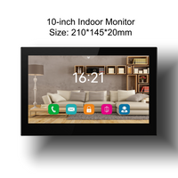 Smart Video Access Control