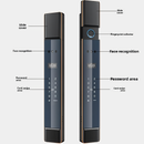 3D Face Recognition Lock