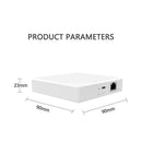 Smart Matter Gateway