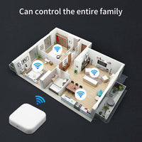Smart Multimode Gateway
