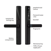 Smart Door Lock