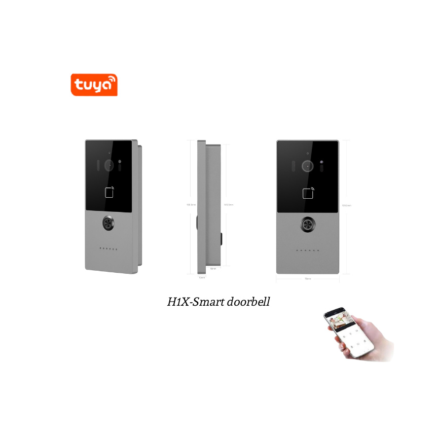Smart Outdoor Call Panel