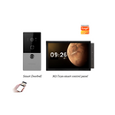 Smart Outdoor Call Panel